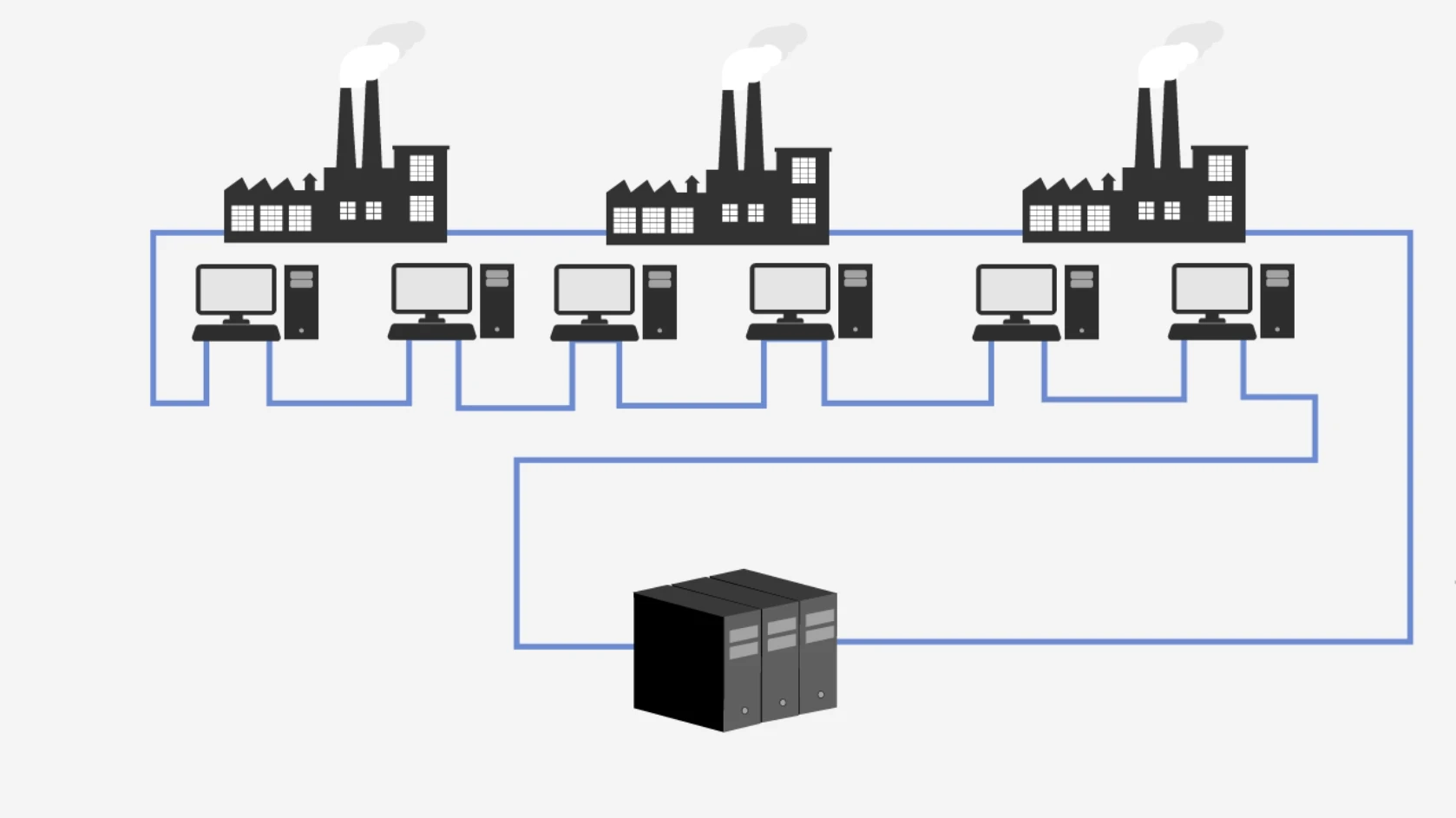epigrid what blog image