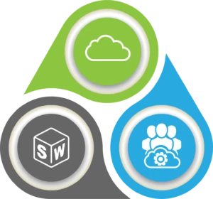 Hosted SOLIDWORKS Solution