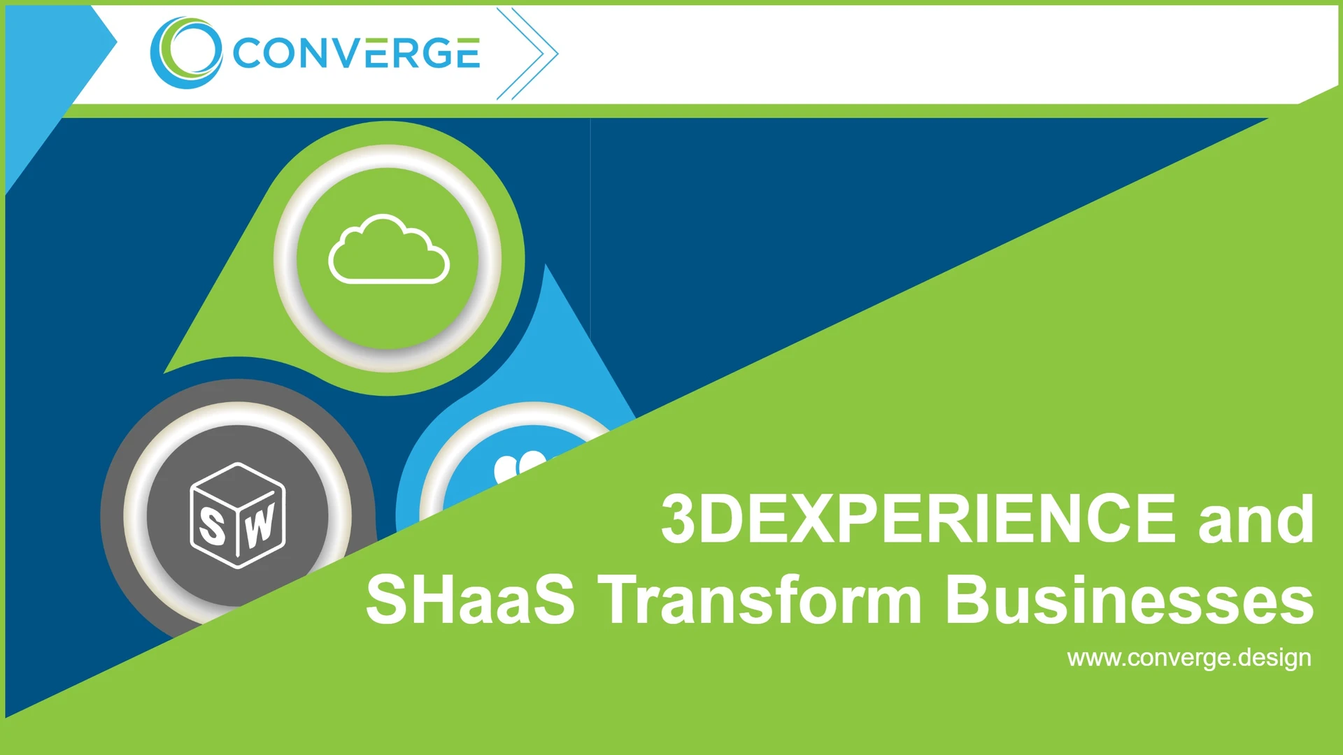 3Dexperience and Shaas are transforming businesses