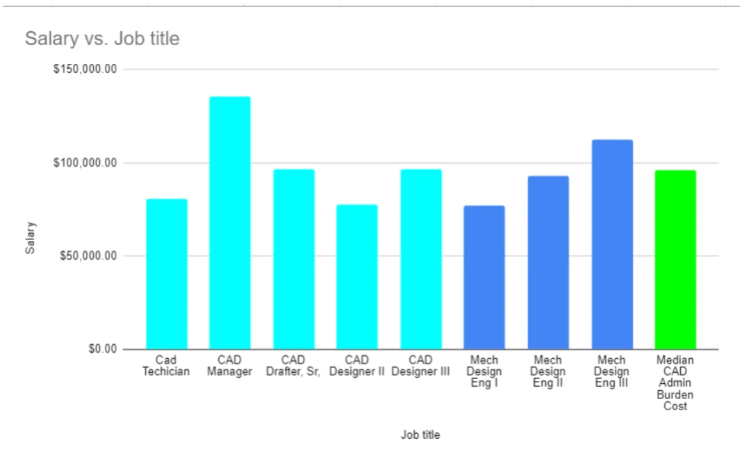 Managed Services Grey Icon