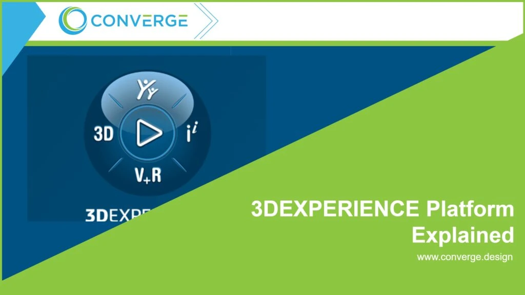 3dexperience platform explained header