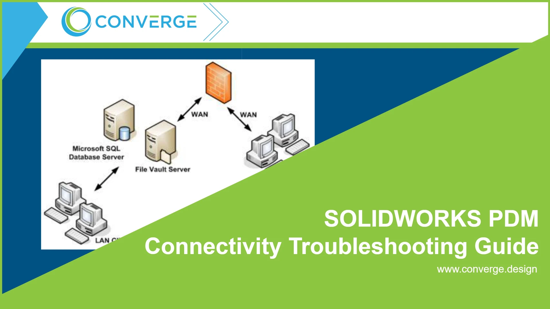 solidworks pdm connectivity troubleshooting guide