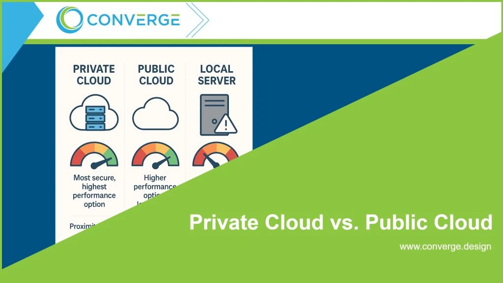 Header for Private vs. Public cloud