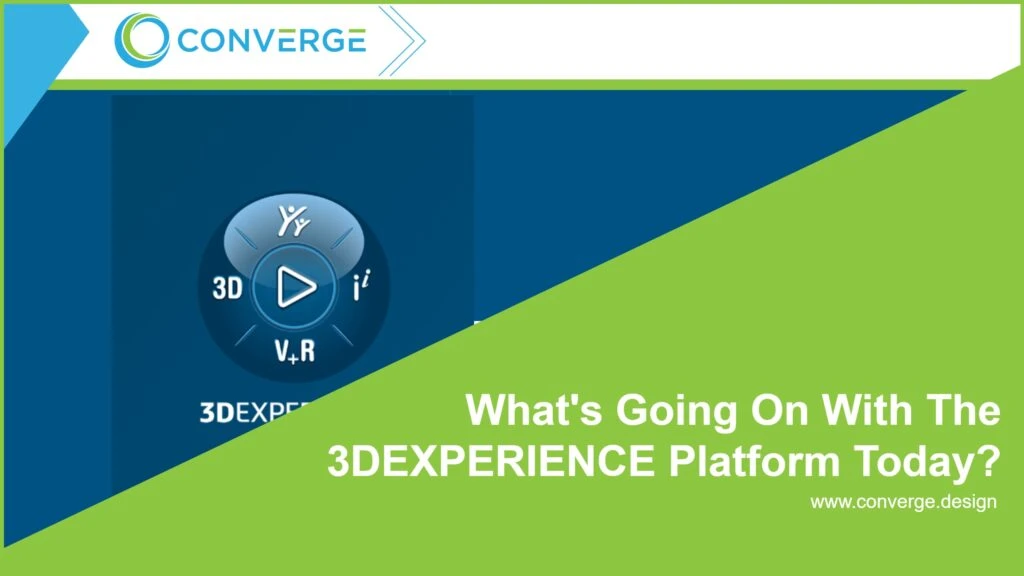 Header 3dExperience today