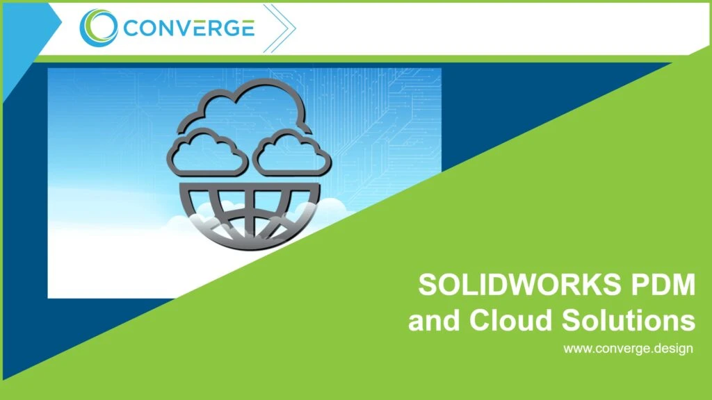 Header PDM in the cloud