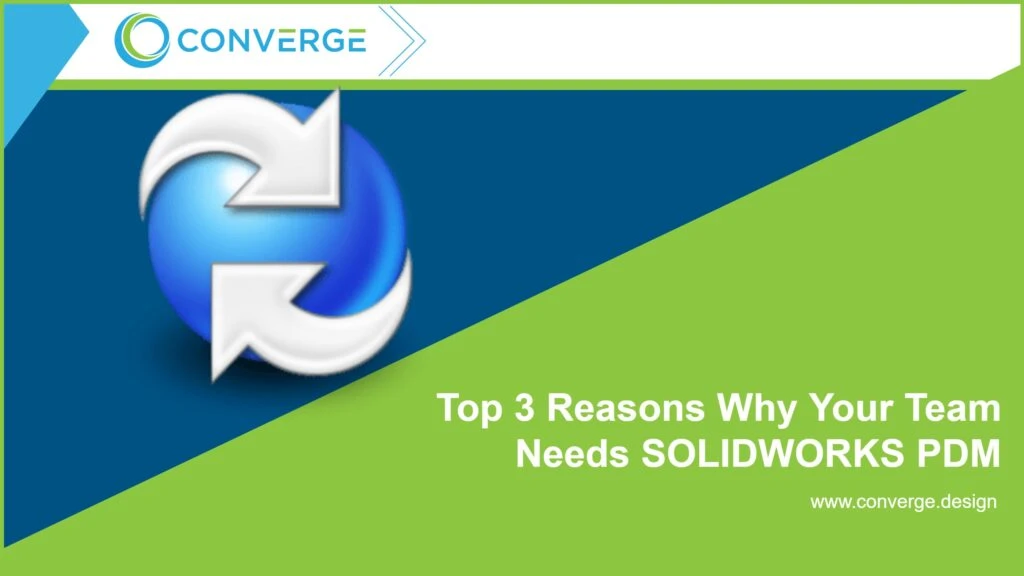 Header why your team needs pdm