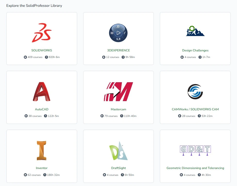 Multi-CAD platform coverage